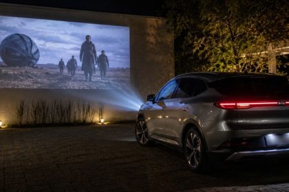 Faróis inteligentes automotivos: como a tecnologia de projeção transforma a experiência de entretenimento no trânsito
